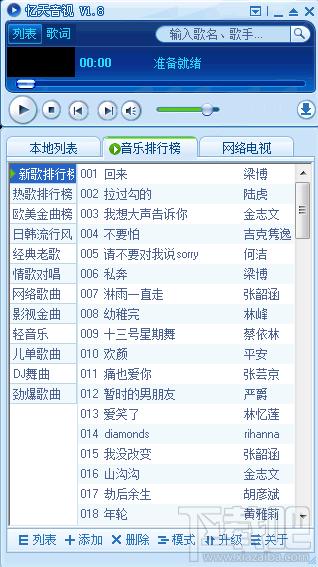 忆天音视,忆天音视下载,忆天音视官方下载