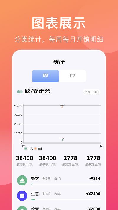 会计记账软件下载,会计记账,记账app,工具app